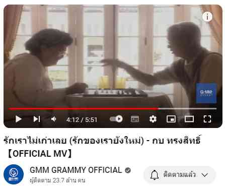 รักเราไม่เก่าเลย (รักของเรายังใหม่) - กบ ทรงสิทธิ์